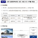 부동산 투자도 리츠(REITs)로 공동구매한다. 이미지