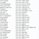 도예스크린골프 이미지