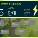 (주)엠투글로벌 이미지