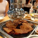 국제갈비 - 안양시 만안구 | 국제갈비