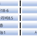 웰컴펠리스 이미지