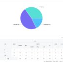 경희여자고등학교 이미지