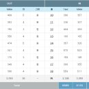 블랙스톤이천GC 네이버블로그