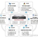 이노인터내셔날 이미지