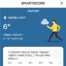 원 포인트 골프 이미지