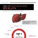 본울림한의원 이미지