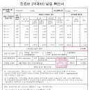 옵티마서울약국 이미지