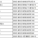 (합)주성렌트카 이미지