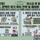 미수금회수 떼인 미수금 못 받은 돈, 승패는 '완벽한 증거 확보'에서 갈립니다! 이미지