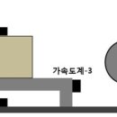 동양하이테크산업(주) 이미지