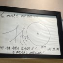 레이몬드베이커리 이미지