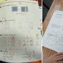 신원레벨업영어수학학원 네이버블로그