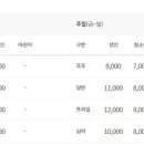 롯데시네마 안양(7관) 이미지