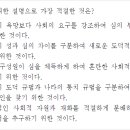 대치코어학원