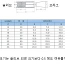 태화종합상사