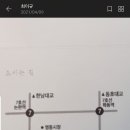 ＜경사＞ 5/9(일) 전 일출 부산법조타운지점장 장남 결혼 이미지