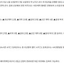 [공홈] ‘하나은행 K리그 2024’ 추가등록 기간 마감, 총 119명 등록, K리그1 51명 · K리그2 68명 등록 이미지