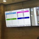 대진약국 | 시험관일기#4 차병원 4번째 방문, 난포 크기 확인 그리고 정해진 채취일자