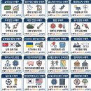 섹터
