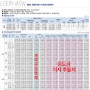 경동리인 이미지