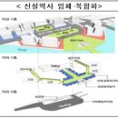 장상 티스토리