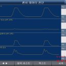 차사랑카크리닉 이미지