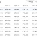 동탄애살다공인중개사사무소 이미지
