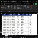G9972 네이버블로그