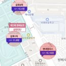 쌍용아파트 사거리(파리바케트) | 부동산 갈아타기4 - 방배 쌍용예가 현실 임장 후기