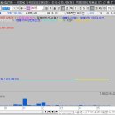 CNT85(주) - 2253 | CNT85(주)