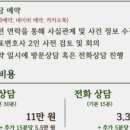최은진법률사무소