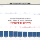 현대정보 이미지