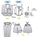 부산교육대학교 교육박물관(한새갤러리) | [부산교대부초] 입학,전학, 모집, 교복, 학교행사 정보