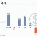 한국수지산업 이미지