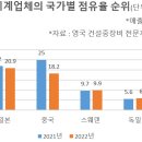 비즈힘