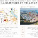 태림개발