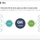 삼우농원 이미지