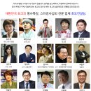 엔티디(NTD) 이미지