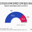 경찰청장 초유의 긴급체포...차장이 직무대리 이미지