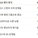 케이씨비 이미지