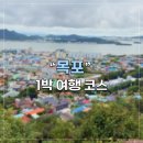 유달로(북항해상케이블카~보리마당길) | 목포 1박 2일 여행 코스 추천 - 가족여행 코스 정리