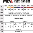 MTA남부태권도장 이미지