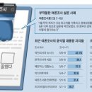 진짜 민심 맞습니까?.. 이미지