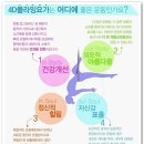 중앙하이츠 스포츠센터 이미지