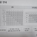권미나국어학원 | 예비고1 국어학원 후기