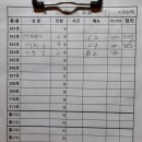 대상해 이미지