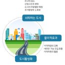 광림조경 이미지