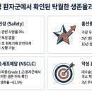 (주)케이메드 이미지