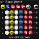 행운로또