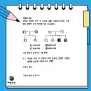해운대여자중학교 이미지